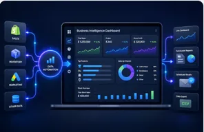 Live performance dashboard with charts, server infrastructure and an alert indicator